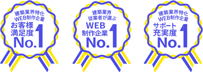 ゴッタライドの実績
