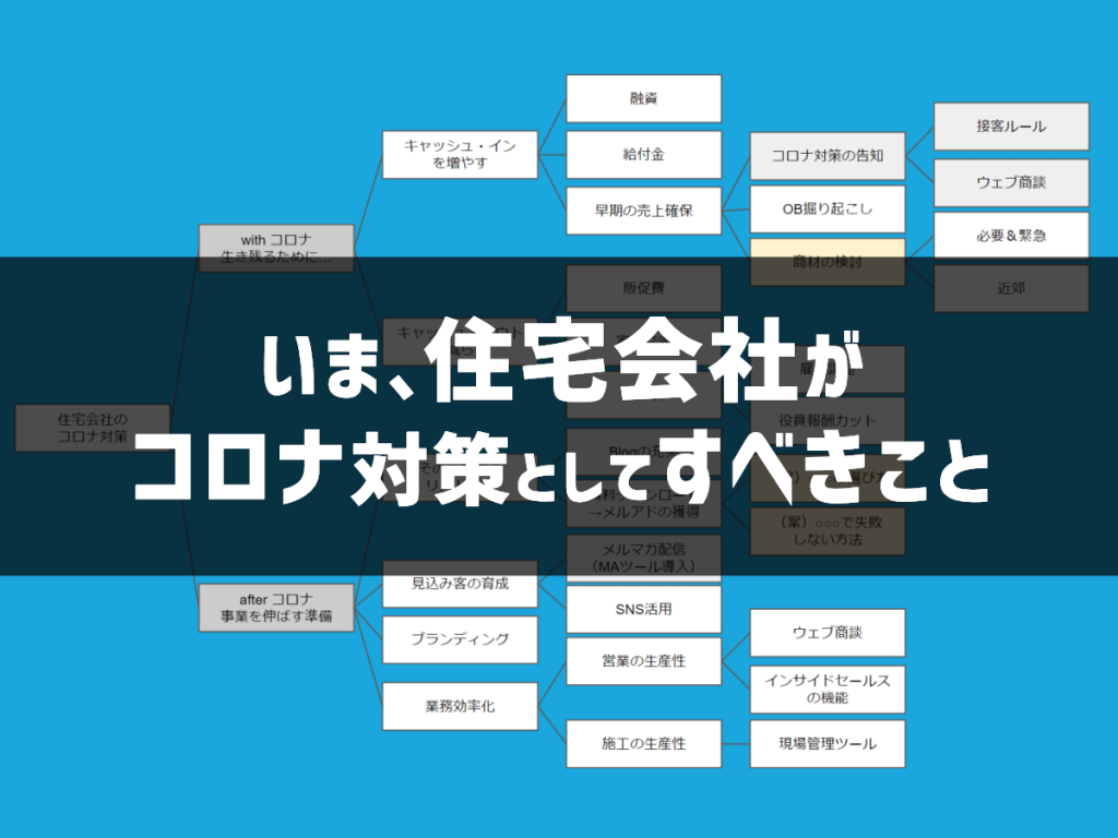 いま、住宅会社がコロナ対策としてすべきこと